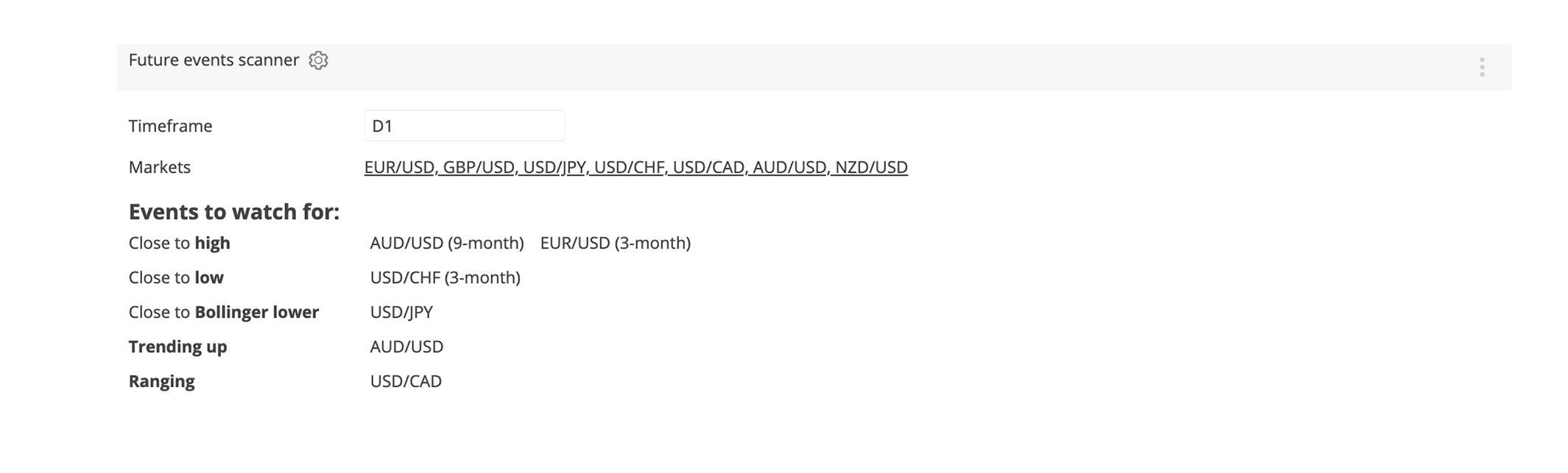 Future Events Scanner illustration