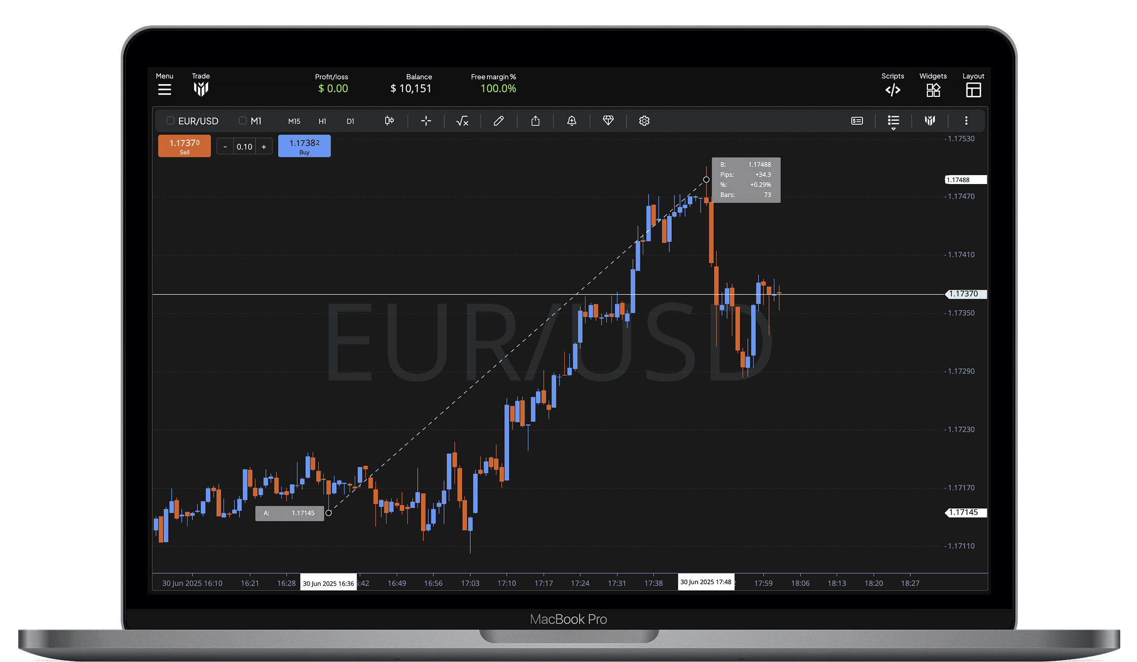Interactive Chart Controls