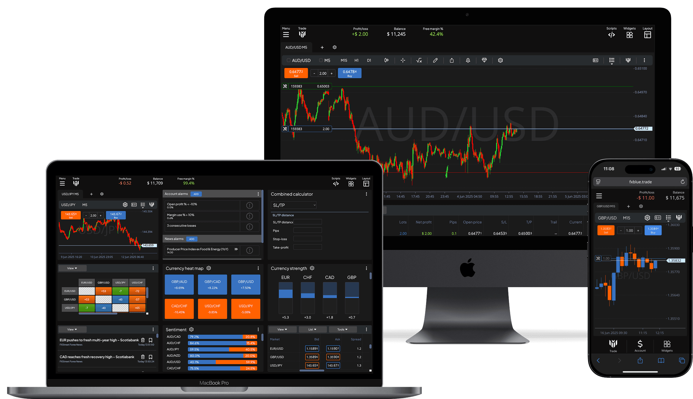 MyTrader App Suite
