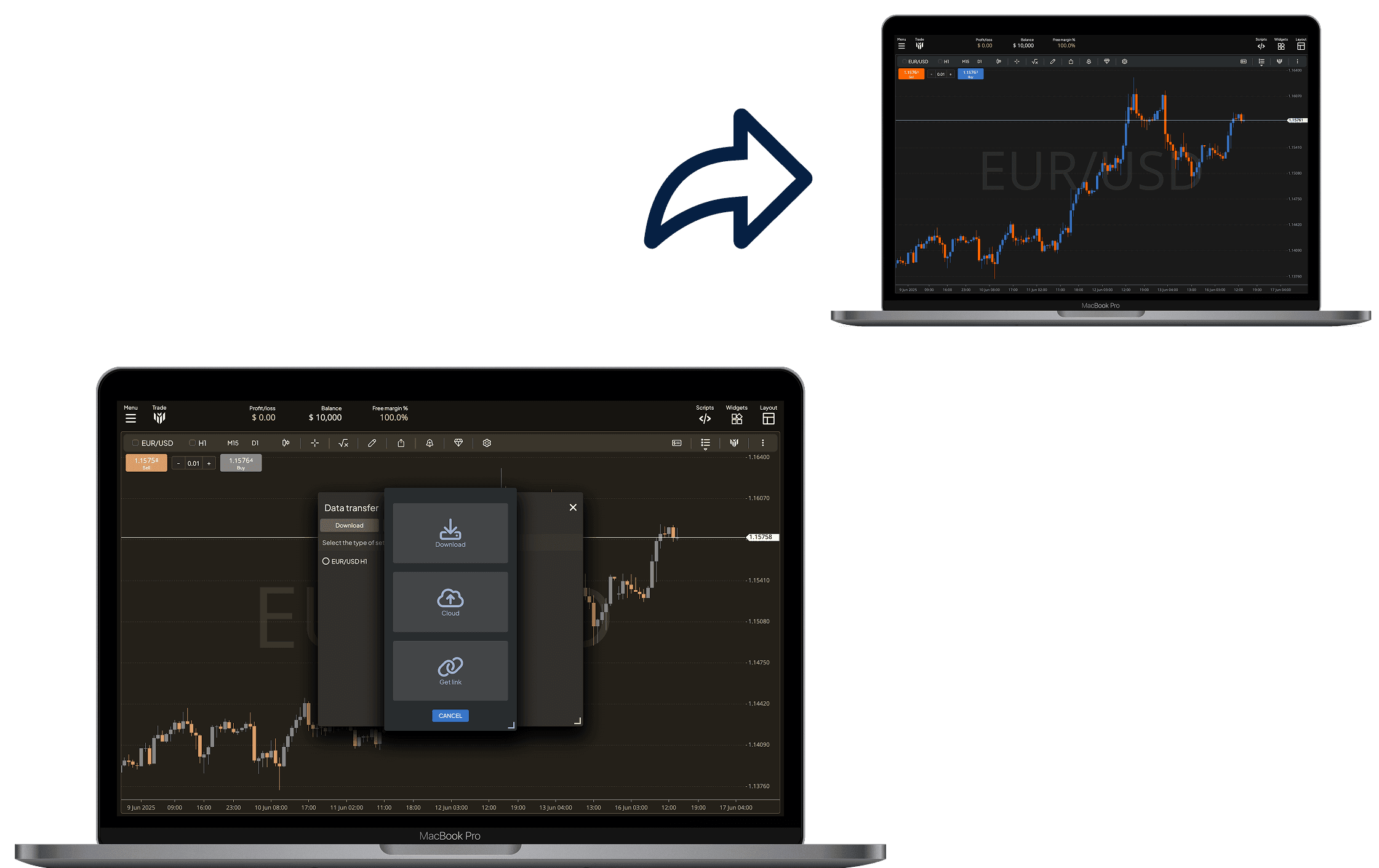 Sharing & Workspace Transfer