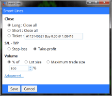 FX Blue Trading Simulator Smart Line Configuration