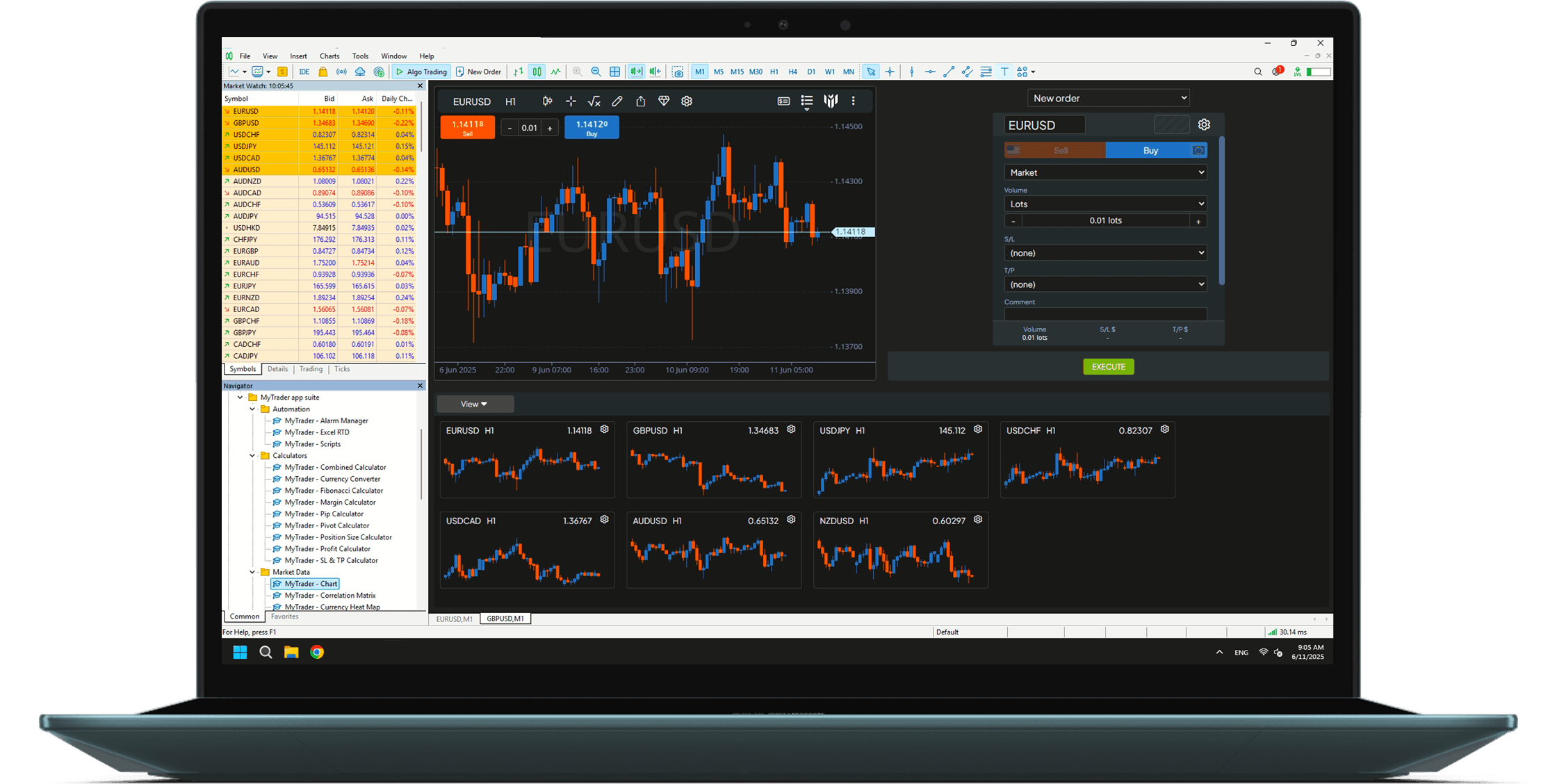 Charts & Visualisations